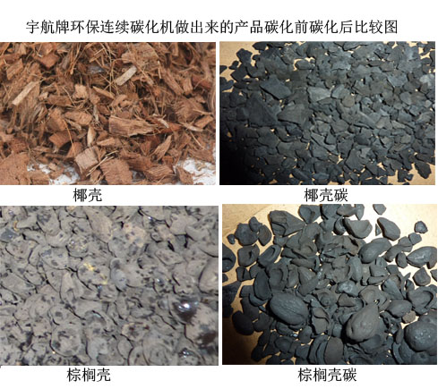 椰殼炭化爐_果殼炭化機(jī)_碳粉生產(chǎn)線_炭化機(jī)適用于：秸稈、椰殼、麻桿、稻殼、鋸末、竹屑、棕櫚殼等